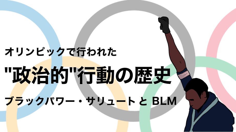 オリンピック　政治　歴史
